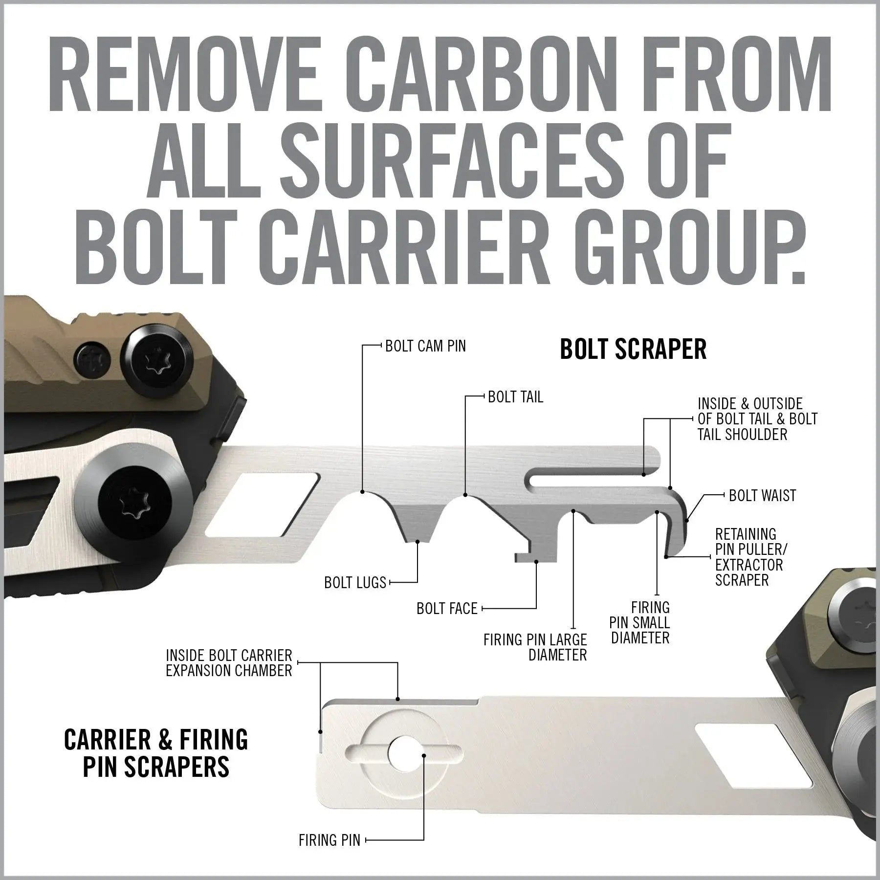 Gun Tool CORE – AR15, foto 6