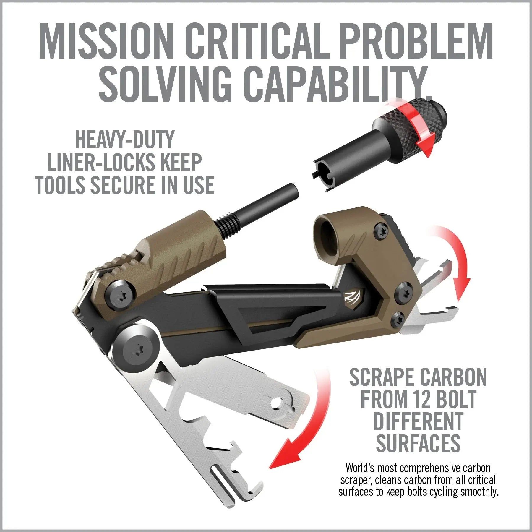 Gun Tool CORE – AR15, foto 18