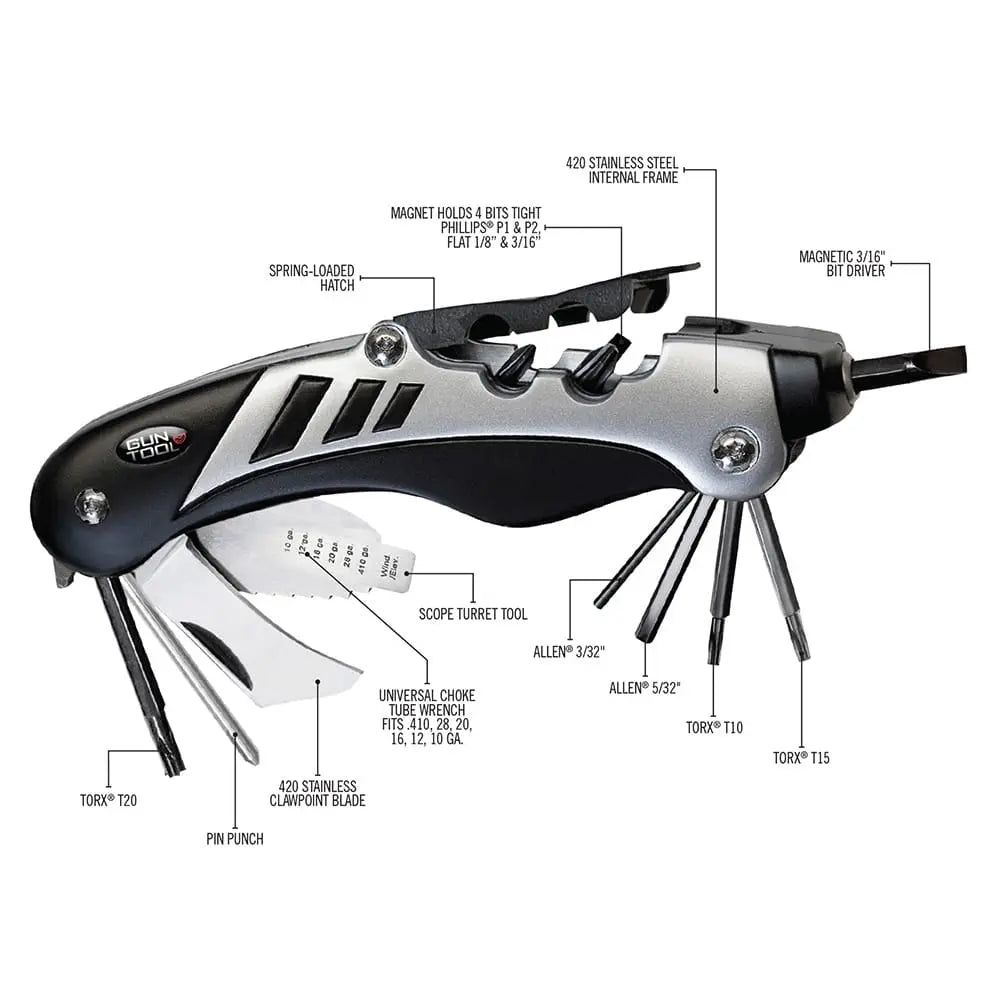 Gun Tool, foto 3