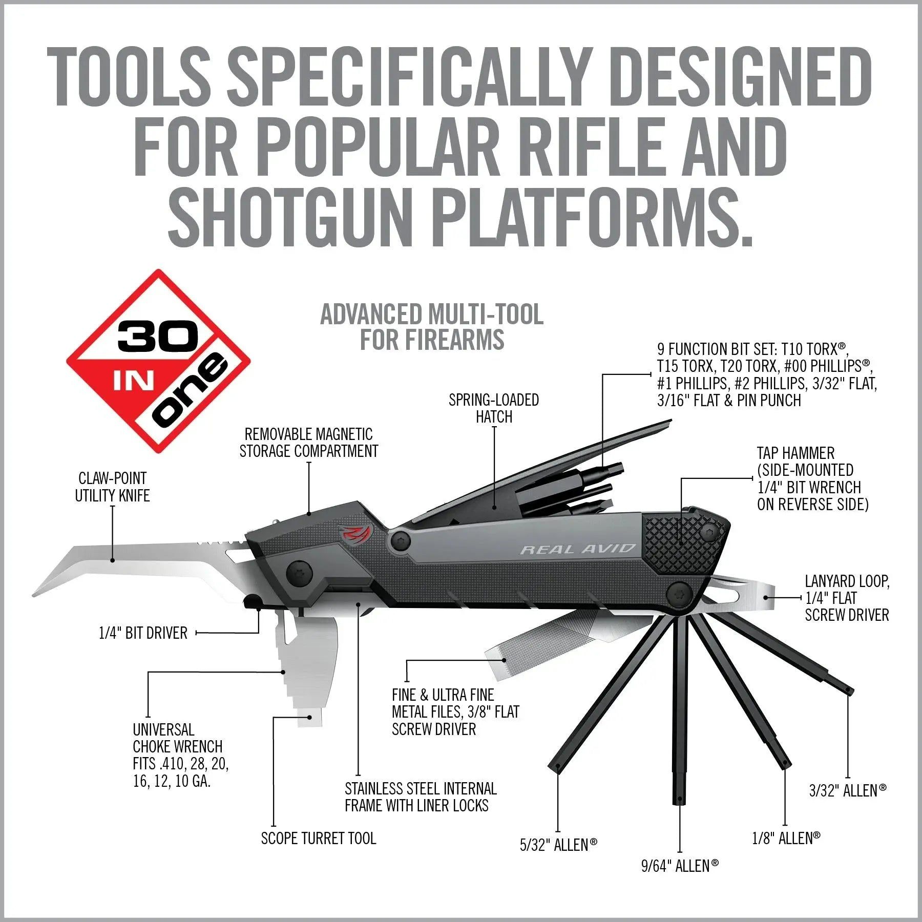 Pro Gun Tool, foto 6