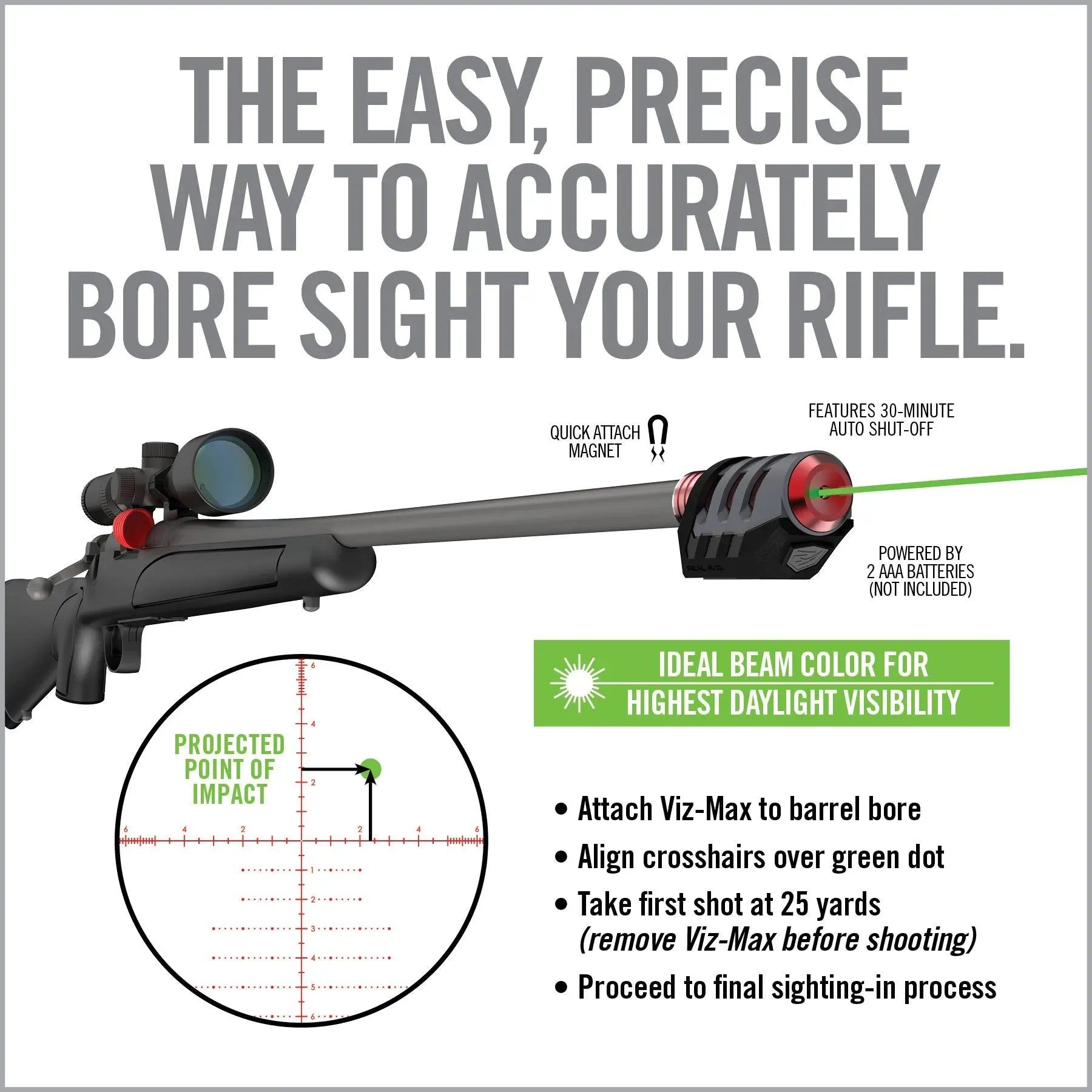 Master Scope Mounting Kit | Real Avid, foto 16