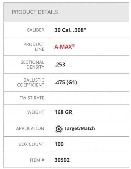 HORNADY PALLE A-MAX 308 168GR MATCH - 30502, foto 2