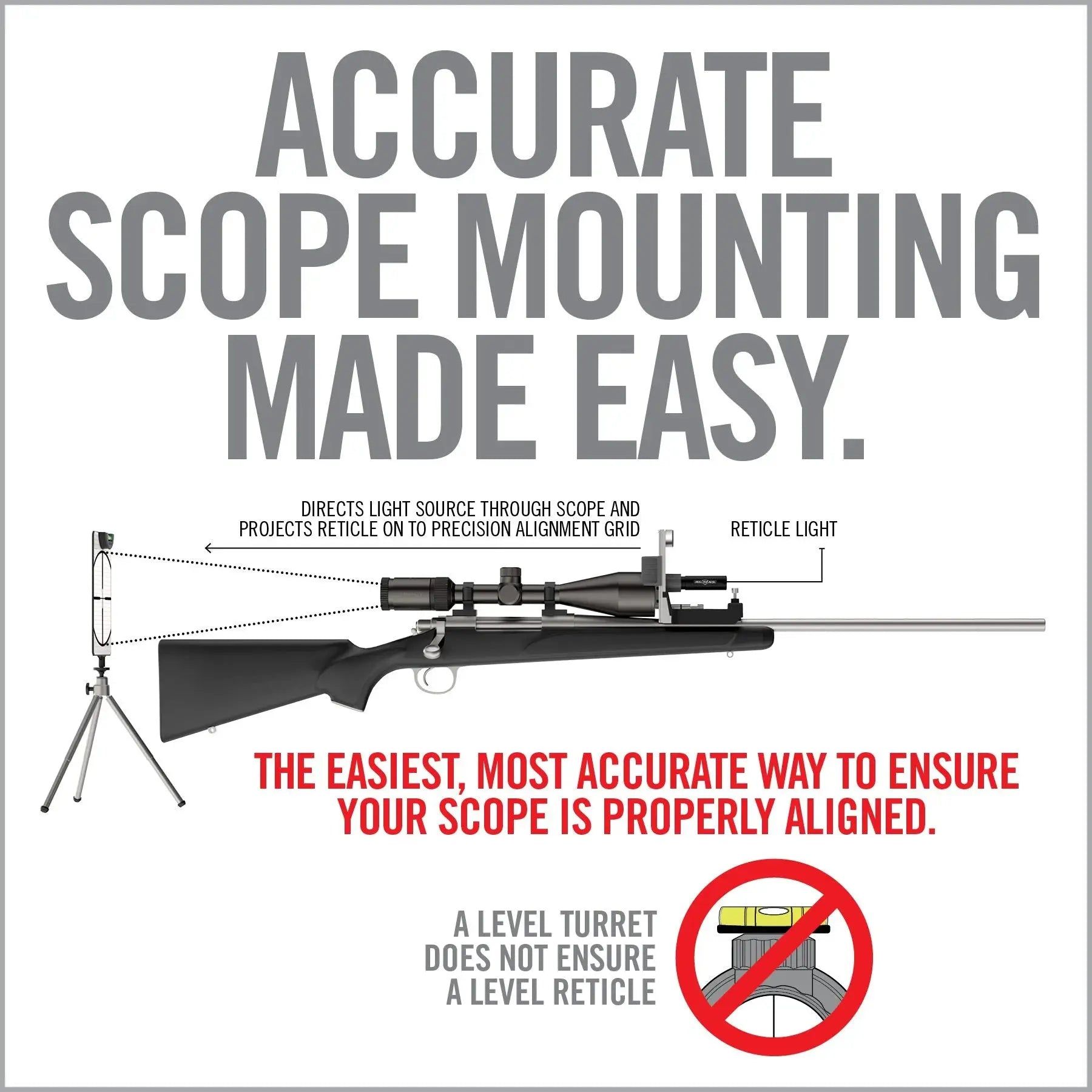 Master Scope Mounting Kit | Real Avid, foto 4