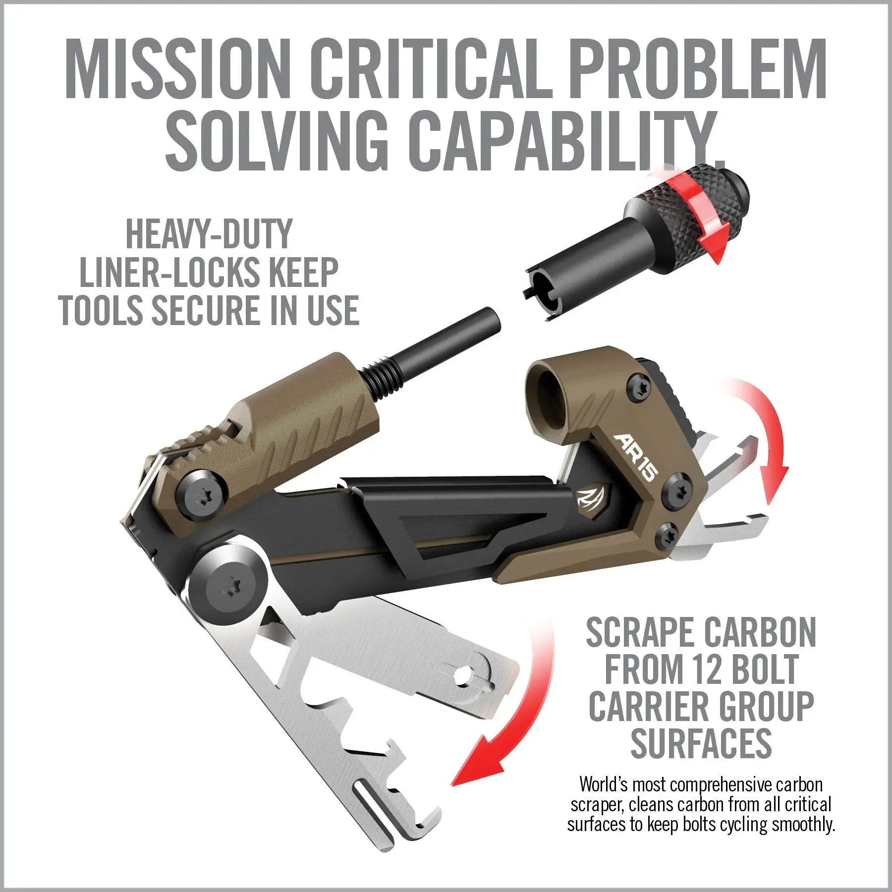 Gun Tool CORE – AR15, foto 4